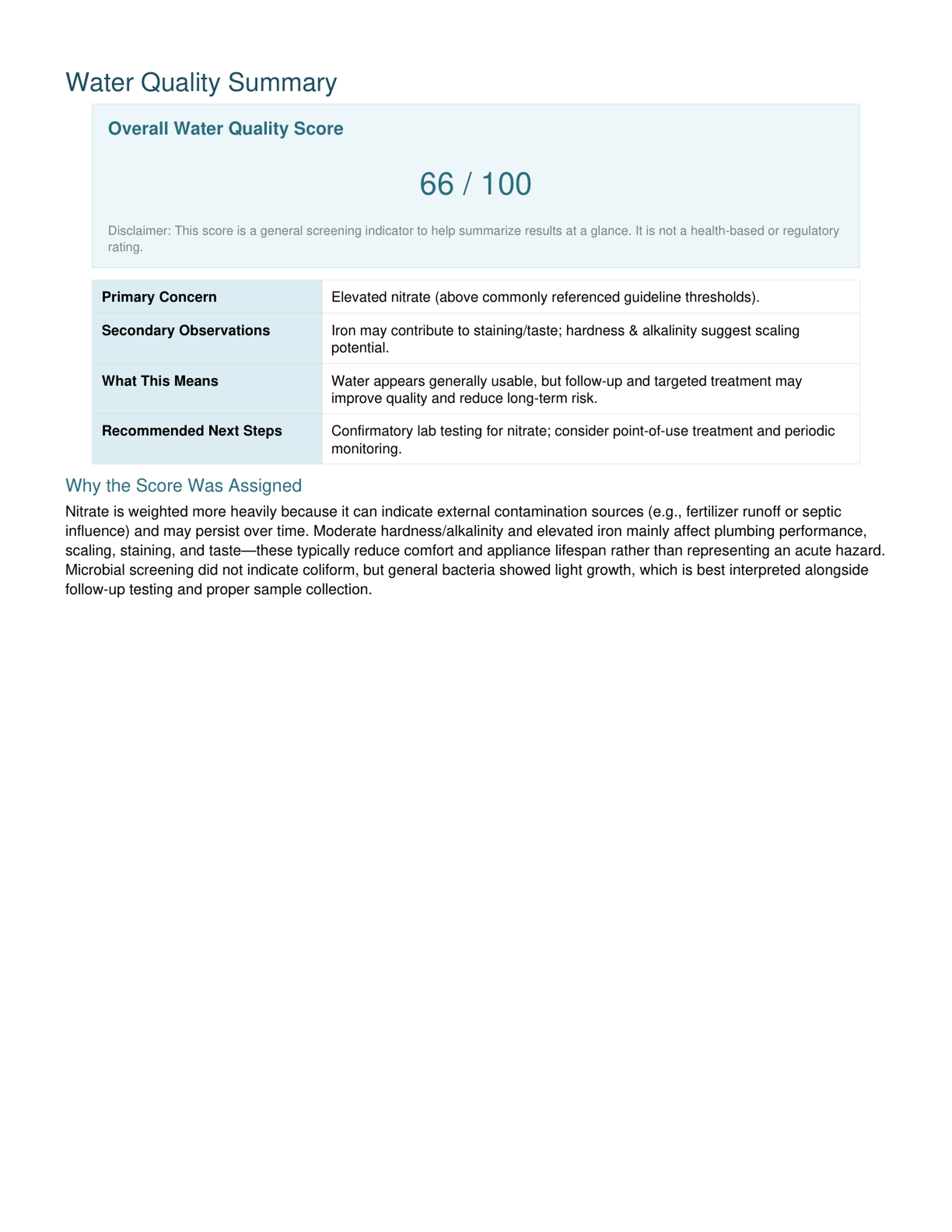 Complete Water Screening & Safety | Professional Comprehensive Analysis